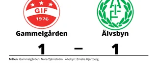 Nora Tjärnström poängräddare för Gammelgården