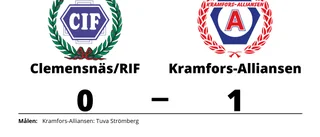 Förlust för Clemensnäs/RIF hemma mot Kramfors-Alliansen
