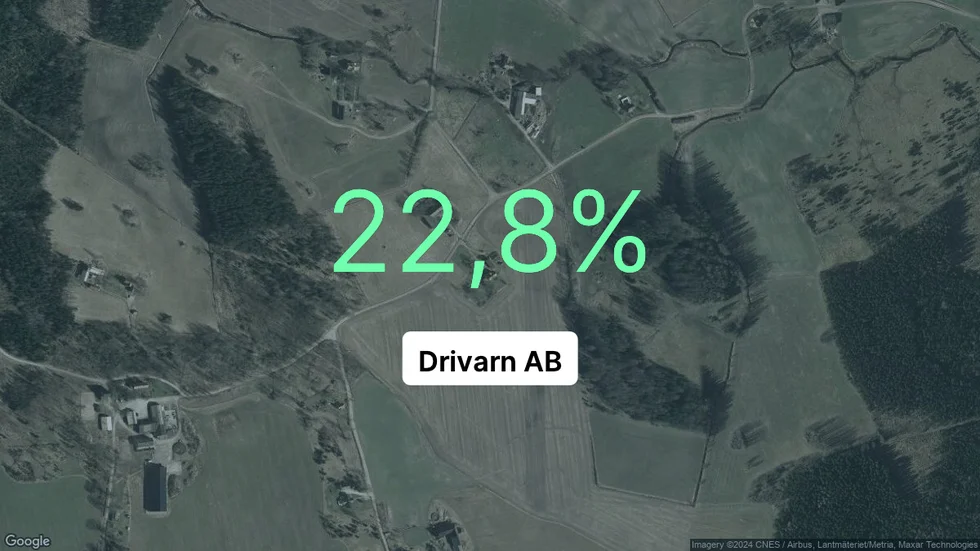 Illustrationen visar rörelsemarginalen för Drivarn för det senaste året. Bakgrunden är en satellitbild över företagets adress.