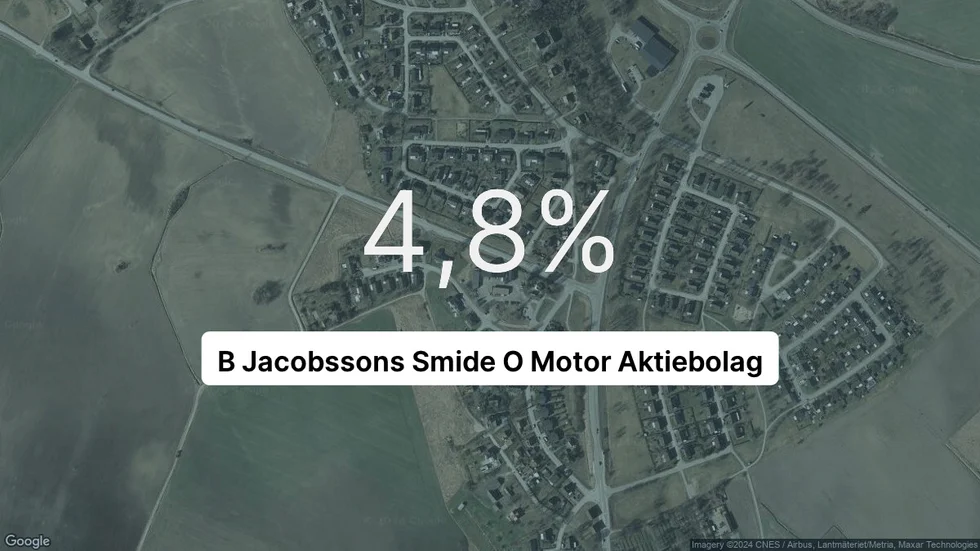 Illustrationen visar rörelsemarginalen för B Jacobssons Smide O Motor för det senaste året. Bakgrunden är en satellitbild över företagets adress.