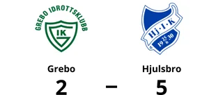 Albin Säf gjorde två mål när Hjulsbro vann