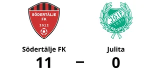 Defensiv genomklappning när Julita föll mot Södertälje FK