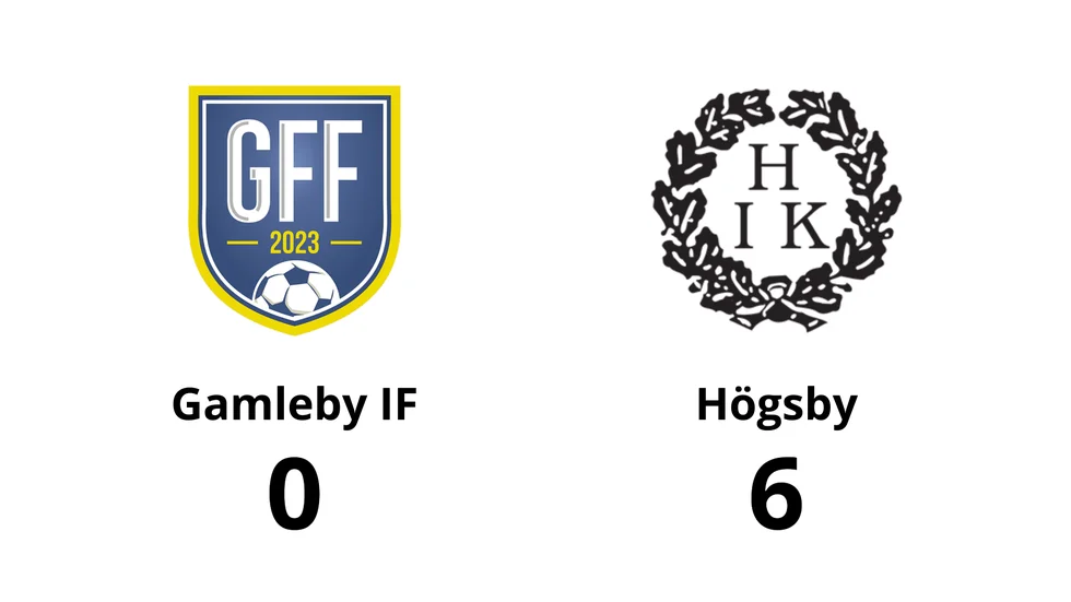 Gamleby IF förlorade mot Högsby IK