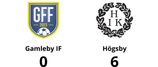 Storförlust för Gamleby IF hemma mot Högsby