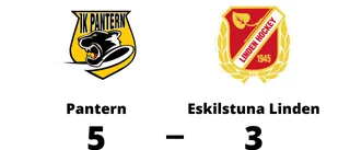 Förlust för Eskilstuna Linden mot Pantern på bortaplan