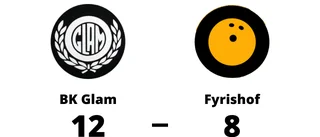 Fyrishof fick ge sig i toppmötet med BK Glam