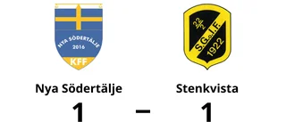 Stark insats av Stenkvista som tog poäng borta mot Nya Södertälje