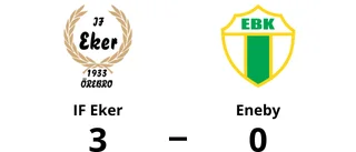 Förlust mot IF Eker för Eneby
