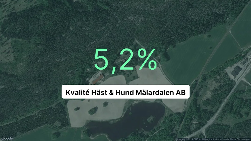 Illustrationen visar rörelsemarginalen för Kvalité Häst & Hund Mälardalen för det senaste året. Bakgrunden är en satellitbild över företagets adress.