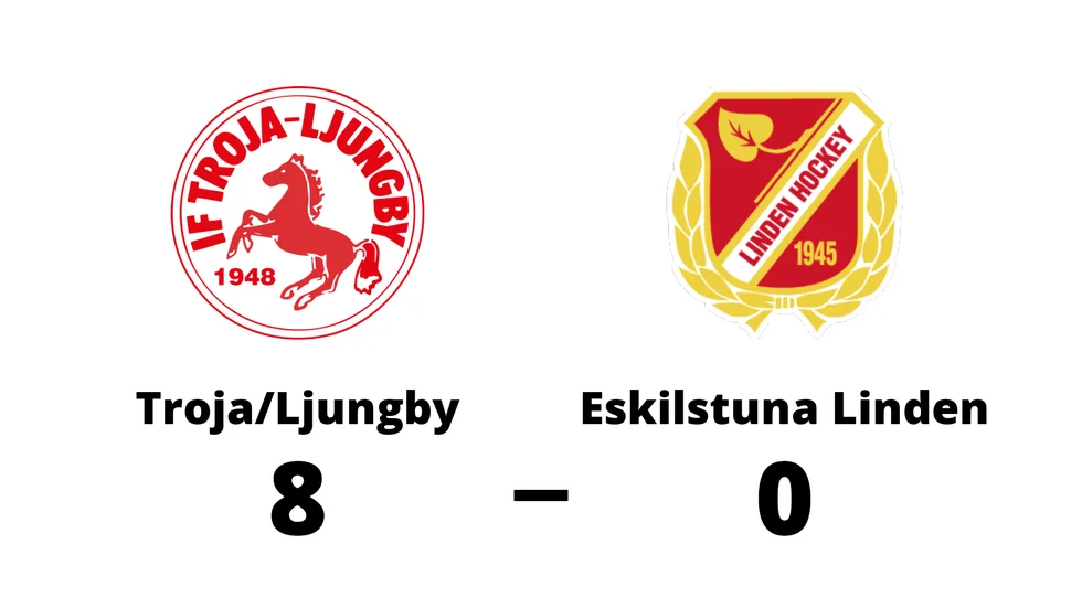 IF Troja-Ljungby vann mot Eskilstuna Linden Hockey