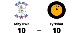 Oavgjort för Fyrishof på bortaplan mot Täby BwK