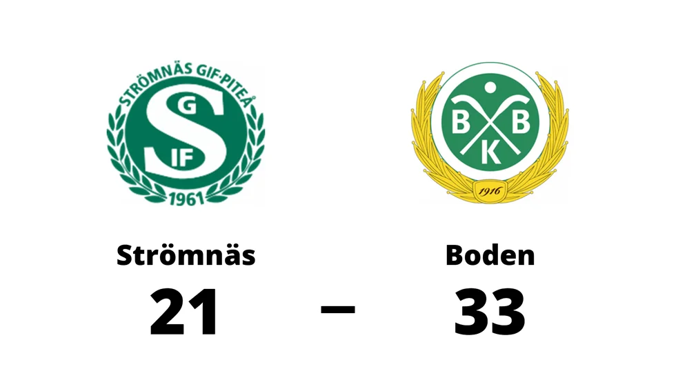 Strömnäs GIF förlorade mot Bodens BK HF 11