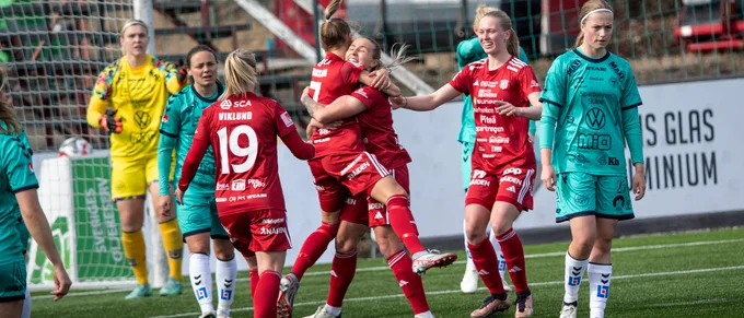 Försäsong 2025: Piteå IF DFF - KuPS