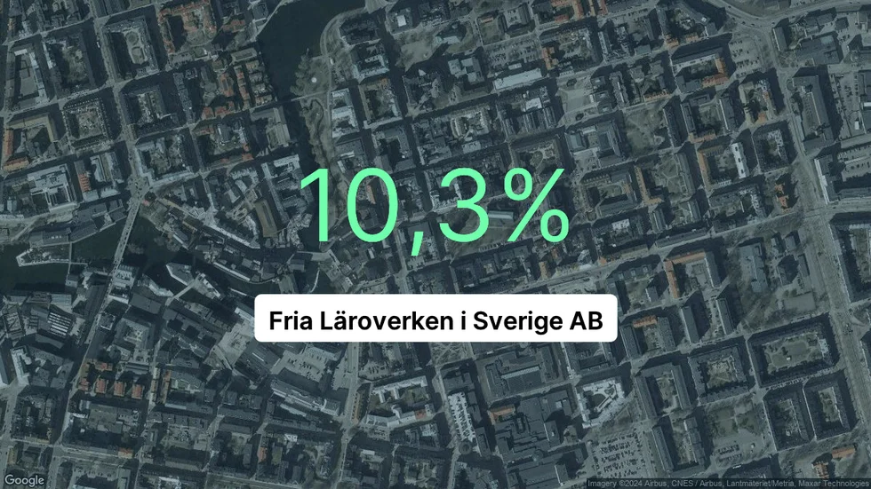 Illustrationen visar rörelsemarginalen för Fria Läroverken i Sverige för det senaste året. Bakgrunden är en satellitbild över företagets adress.