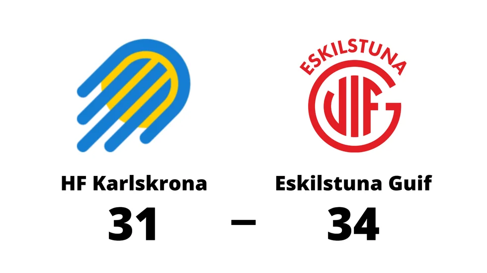 HF Karlskrona förlorade mot Eskilstuna Guif