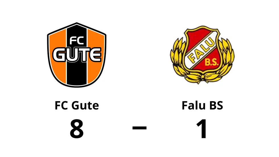 FC Gute vann mot Falu BS
