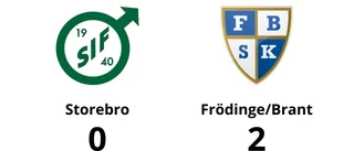 Frödinge/Brant avgjorde mot Storebro efter paus