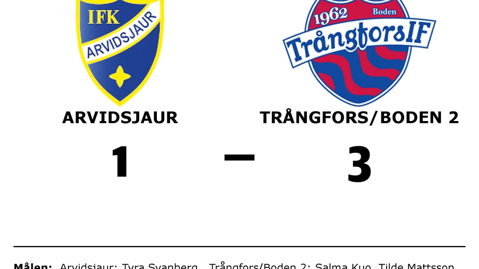 IFK Arvidsjaur FK förlorade mot Trångfors/Boden 2