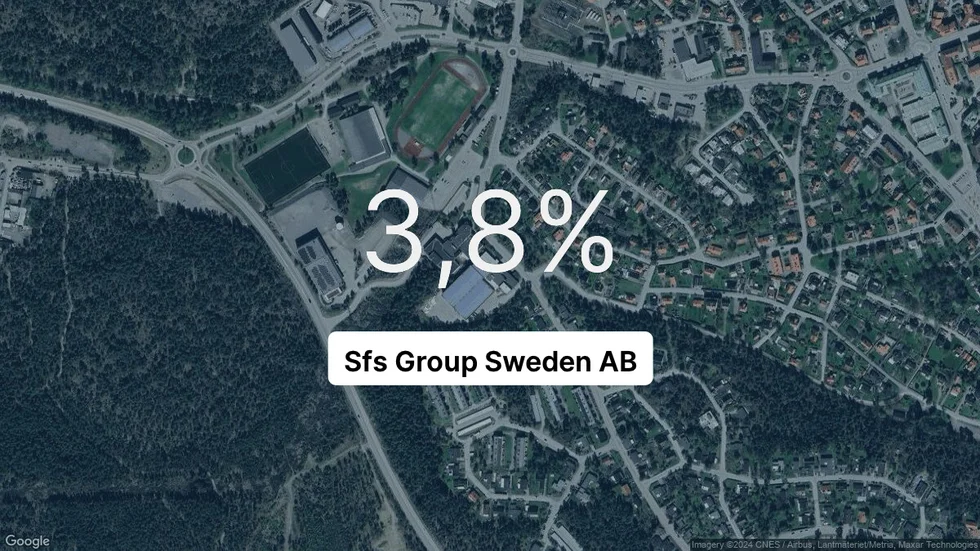 Illustrationen visar rörelsemarginalen för Sfs Group Sweden för det senaste året. Bakgrunden är en satellitbild över företagets adress.