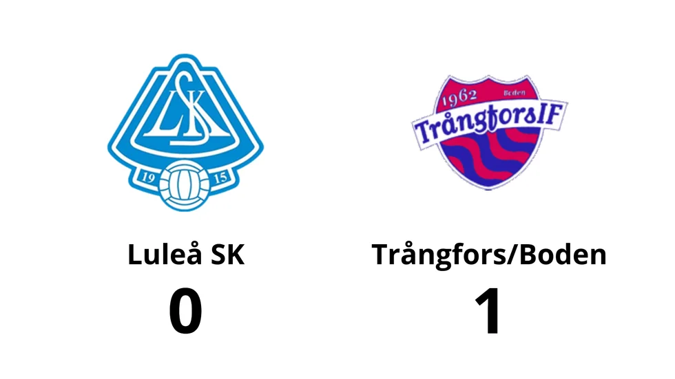 Luleå SK förlorade mot Trångfors/Boden