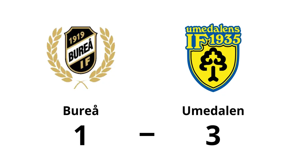 Bureå IF förlorade mot Umedalens IF