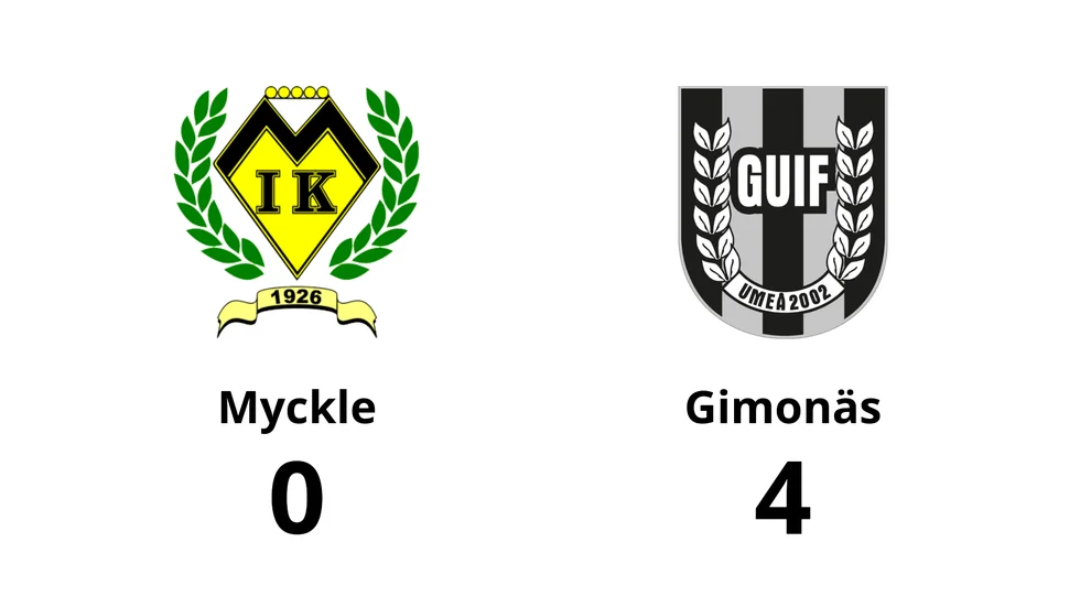 Myckle IK förlorade mot Gimonäs Umeå IF