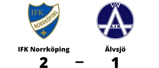 Uddamålsseger för IFK Norrköping mot Älvsjö