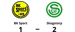 Skogstorp vann på bortaplan mot BK Sport