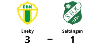 Khetam Abdulahad tvåmålsskytt när Eneby vann