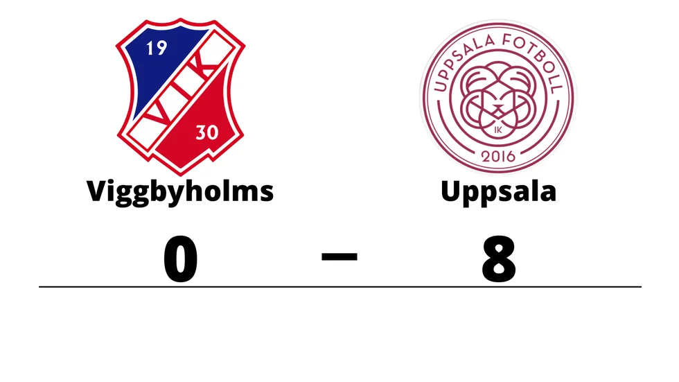 Viggbyholms IK FF förlorade mot IK Uppsala Fotboll