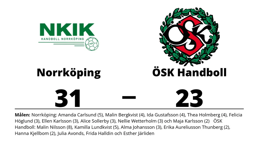 Norrköping KvIK vann mot Örebro SK HK