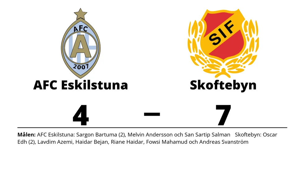 Athletic FC Eskilstuna förlorade mot Skoftebyns IF
