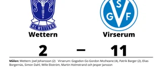Hemmaförlust för Wettern - 2-11 mot Virserum
