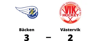 Västervik tappade matchen i tredje perioden mot Bäcken