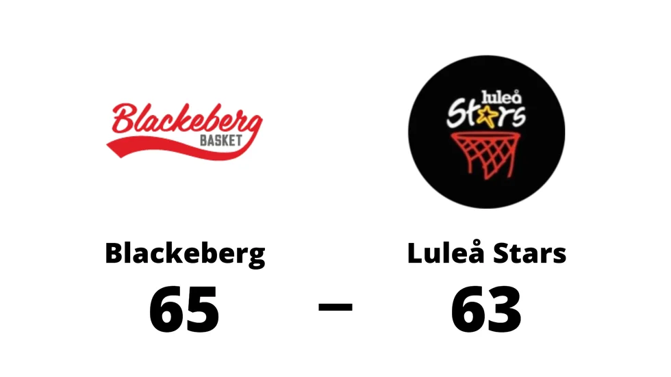 KFUM Blackeberg vann mot Luleå Stars Basketklubb