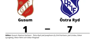 Östra Ryd utklassade Gusum på bortaplan