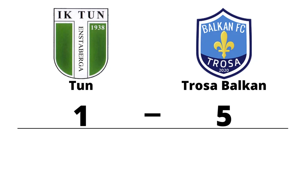 IK Tun förlorade mot Trosa Balkan FC