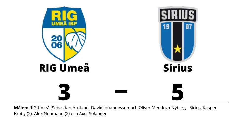 RIG Umeå IBF förlorade mot IK Sirius IBK