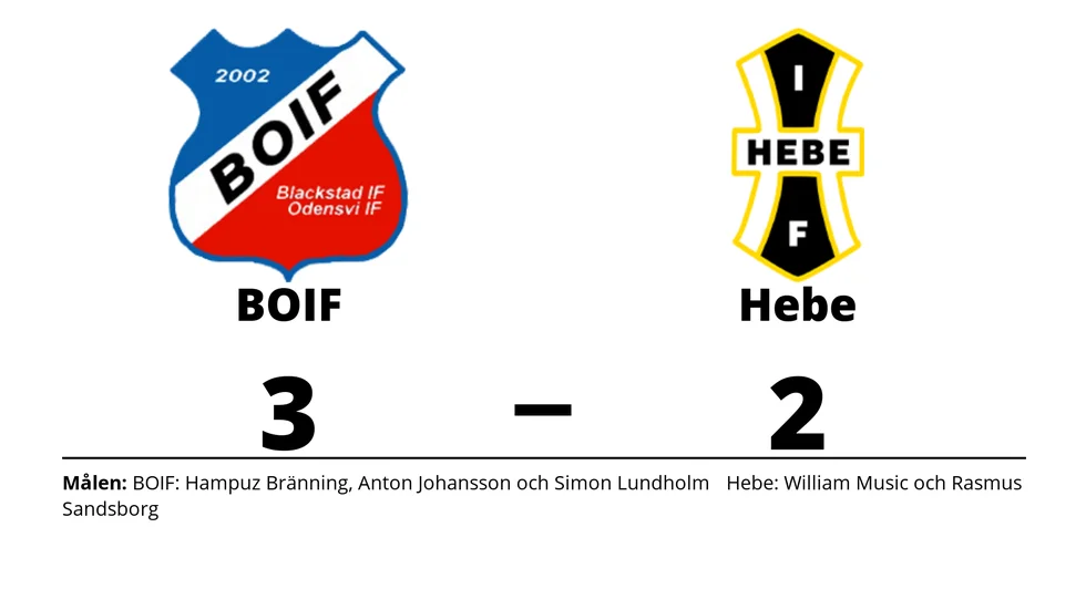 B.O.IF vann mot IF Hebe