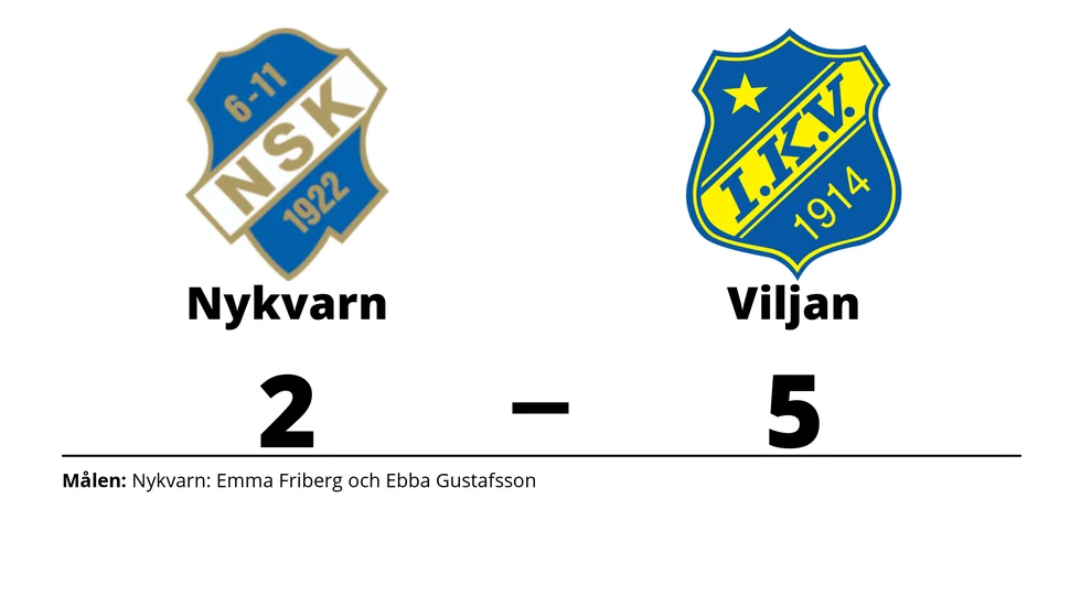 Nykvarns SK förlorade mot IK Viljan Strängnäs