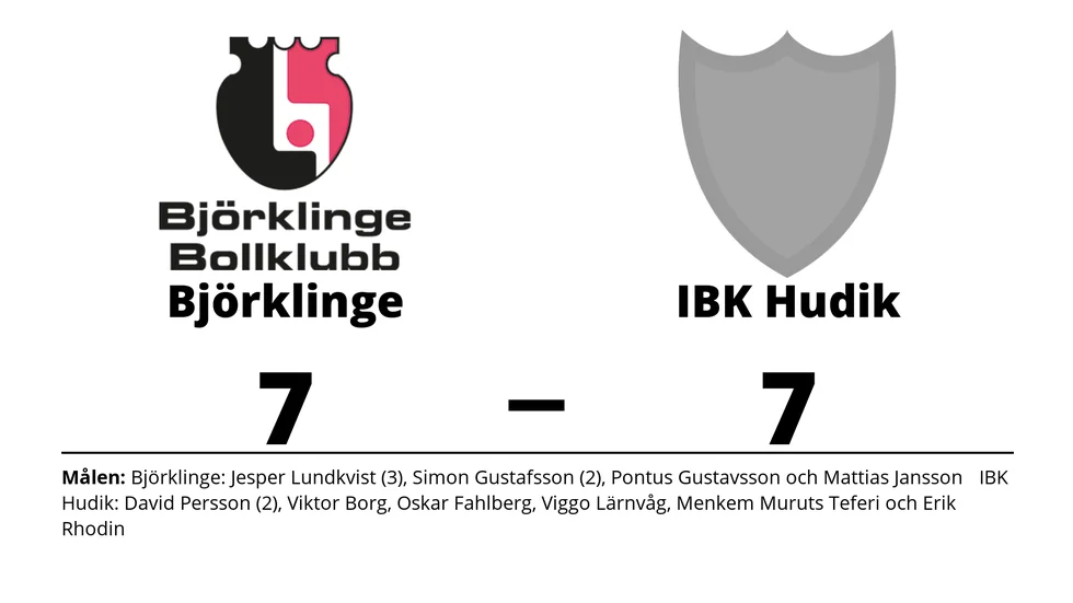 Björklinge BK spelade lika mot IBK Hudik