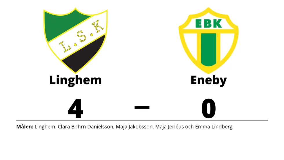 Linghems SK vann mot Eneby BK
