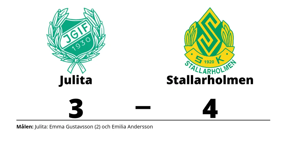 Julita GoIF förlorade mot Stallarholmens SK