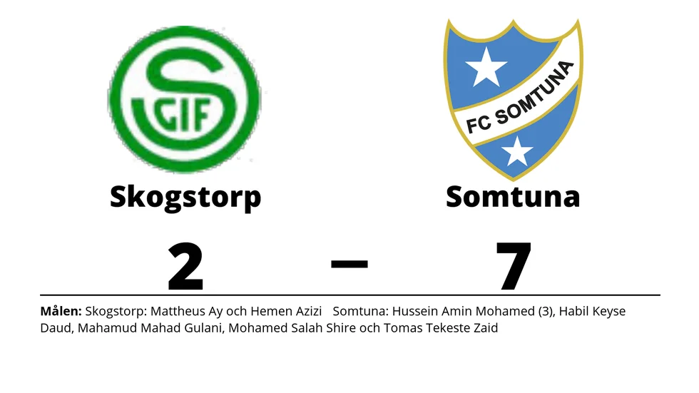 Skogstorps GoIF förlorade mot FC Somtuna