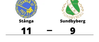 Seger för Stånga hemma mot Sundbyberg