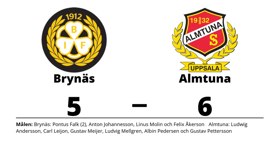 Brynäs IF förlorade mot Almtuna IS