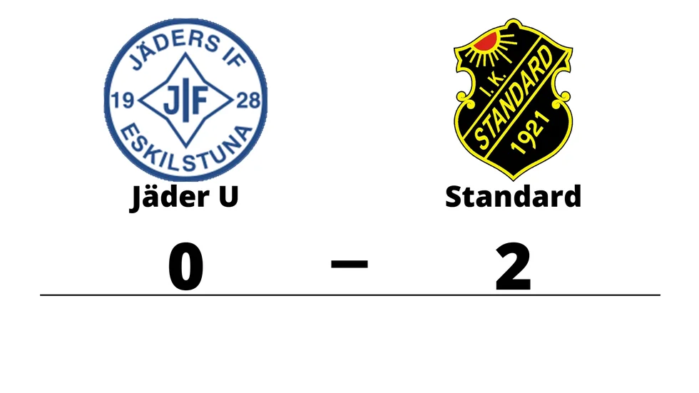 Jäders IF U förlorade mot IK Standard
