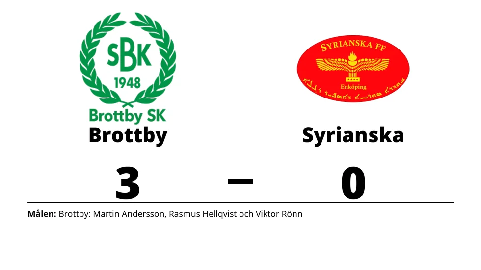 Brottby SK vann mot Syrianska FF