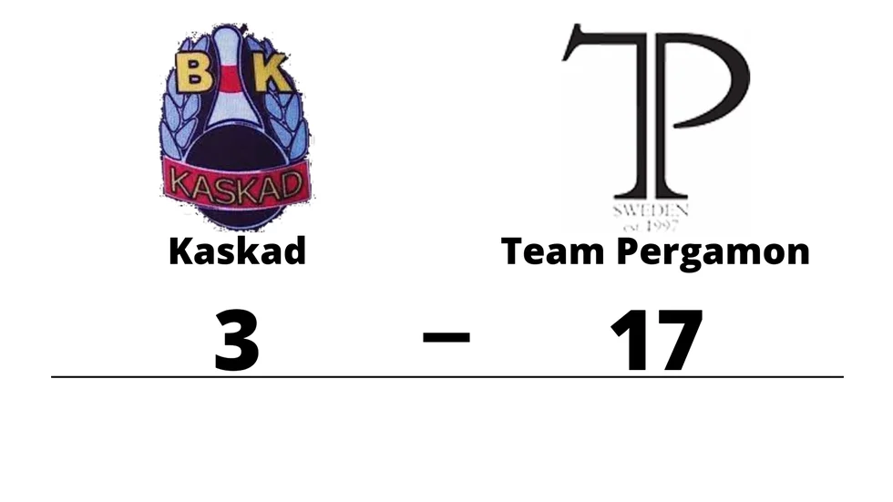 BK Kaskad förlorade mot Team Pergamon BC