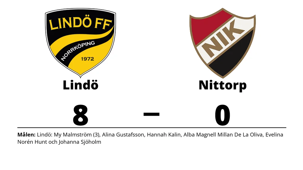 Lindö FF vann mot Nittorps IK